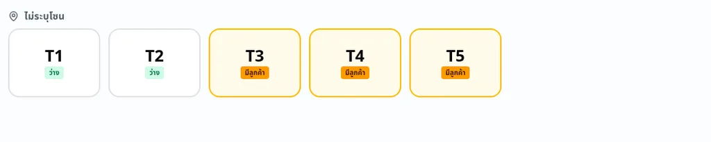 จอพนักงานเสิร์ฟ — ผังโต๊ะทั้งร้านอยู่บนจอเดียว