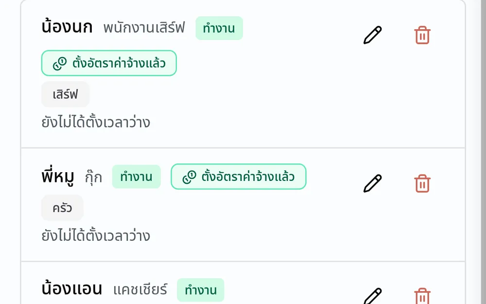 รายชื่อทีมงานในพื้นที่ทำงาน: พนักงานพร้อมตำแหน่ง — พนักงานเสิร์ฟ กุ๊ก แคชเชียร์ — แต่ละคนมีป้ายสถานะการทำงานและปุ่มแก้ไขกับลบ