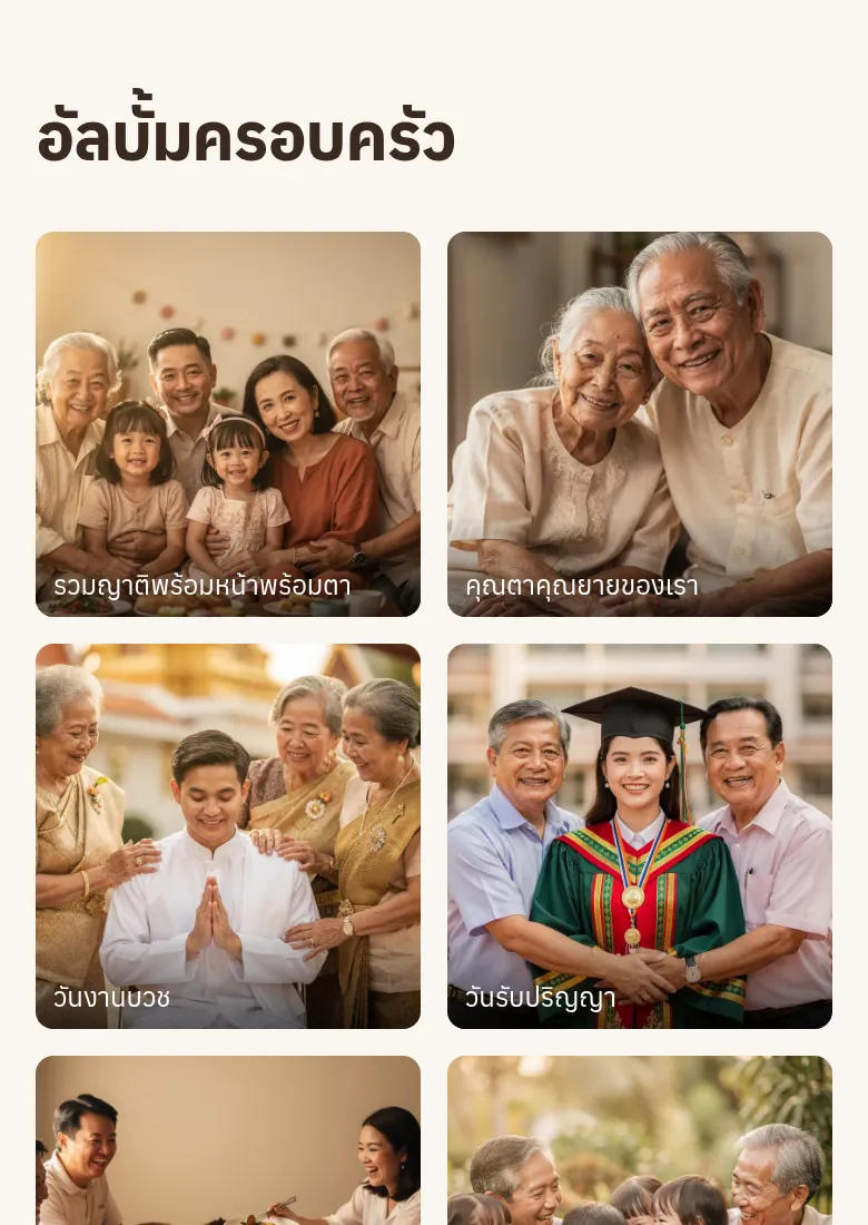 หน้าอัลบั้มบนมือถือ แสดงรูปครอบครัวเรียงเป็นตาราง พร้อมคำบรรยายใต้แต่ละรูป